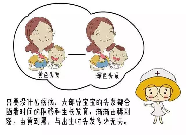 如何得到很多头发,怎么获得一头浓密的头发