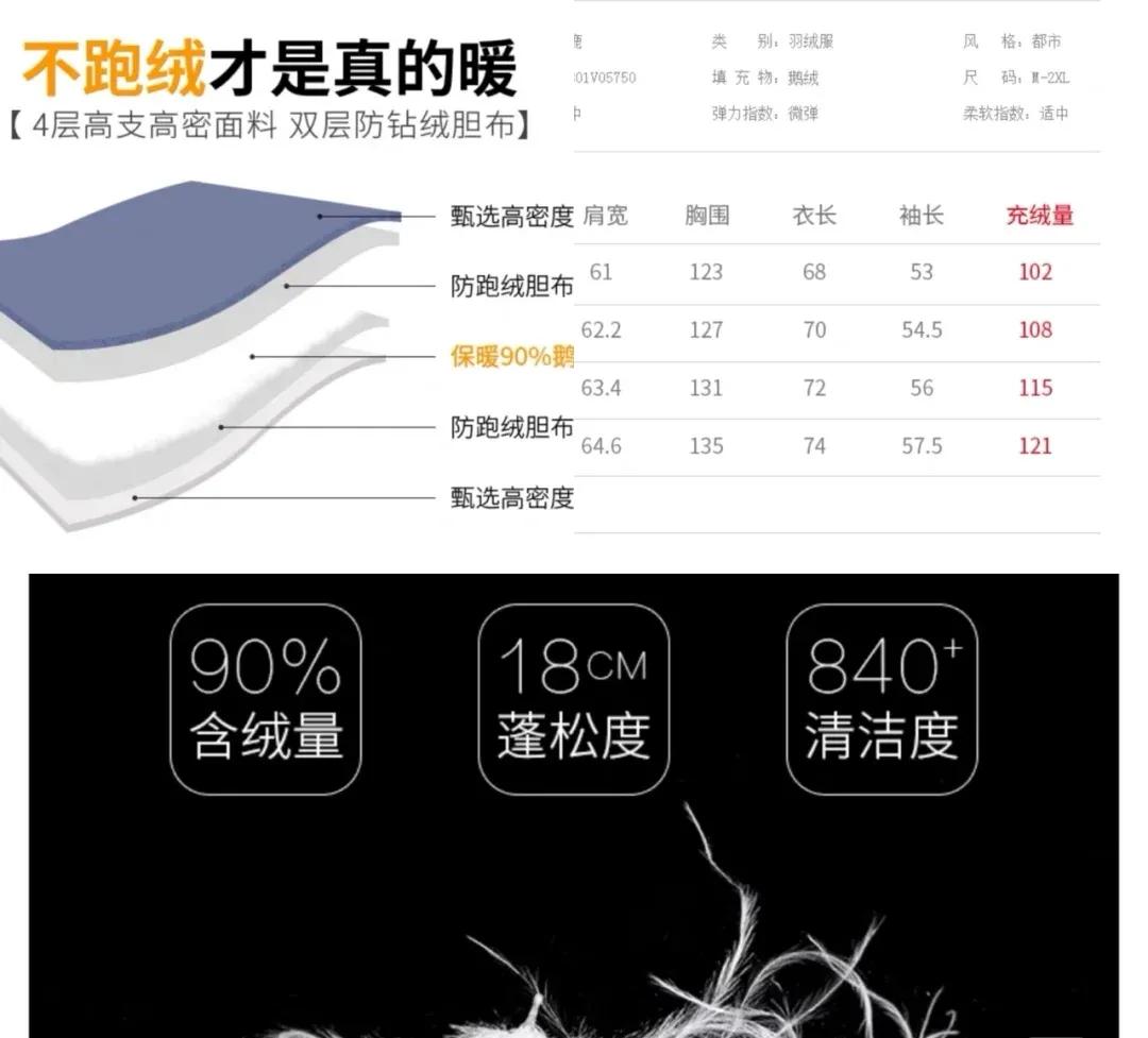 挑选羽绒服的小窍门视频,如何挑选羽绒服含绒量