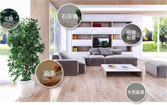 空气净化器红榜,除尘空气净化器测评排名