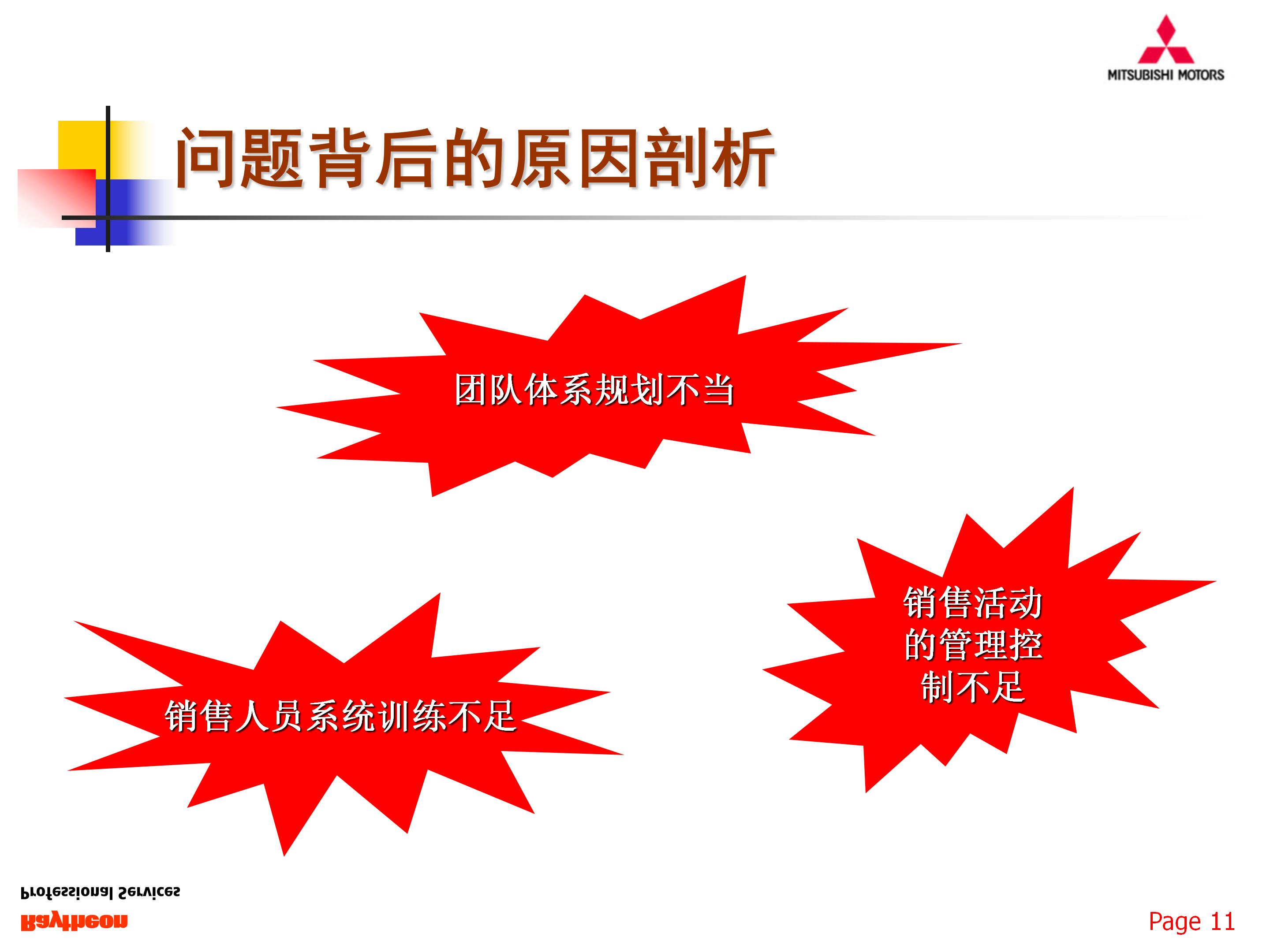 如何组建一支优秀的团队,77页销售团队建设与管理,果断收藏