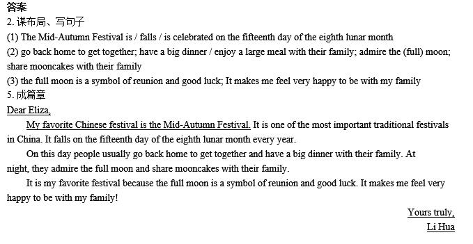 初三英语期末考试必考知识点作文,初三英语写作必背句型