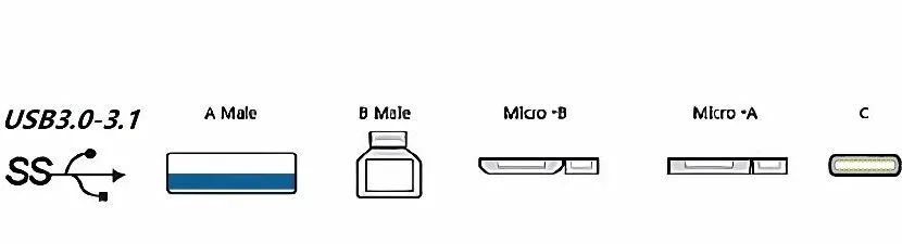 usb充电口换成type-c充电口,iphone充电接口改成type-c口