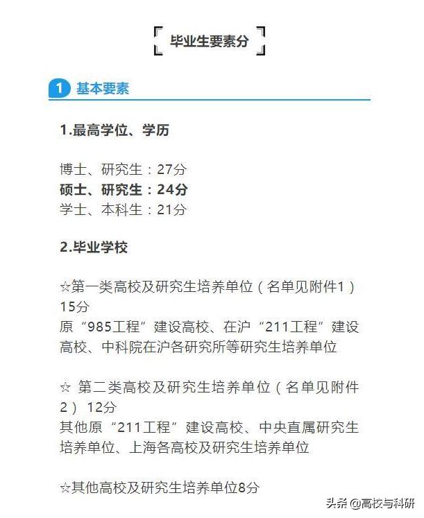 兰州大学是不是西北第一,兰州大学是一所什么样的学校