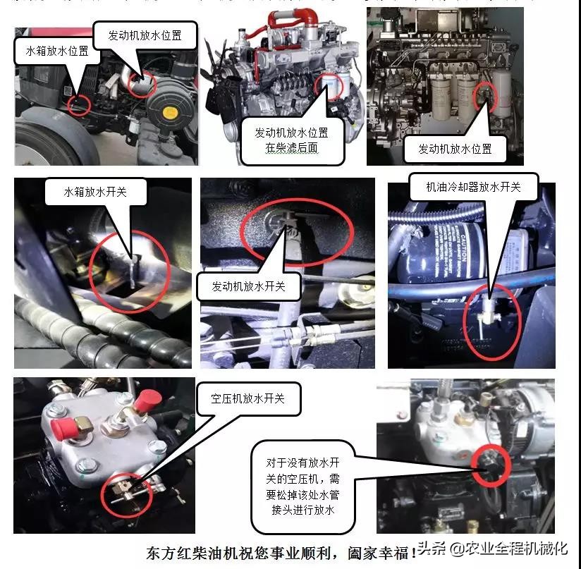 柴油机冷却液放水口在哪里,柴油机放水了怎么办