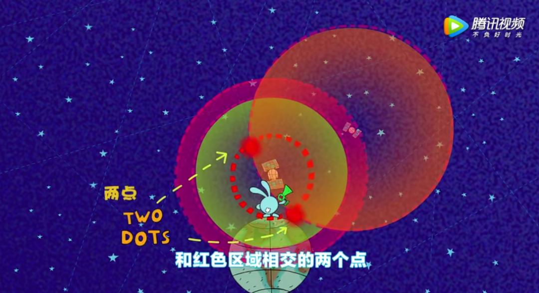 最近迷上了一部动画，一查，原来它是首部诺贝尔奖科普动画