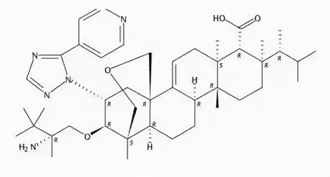 翰森制药自主研发的1类新药,翰森制药研发能力