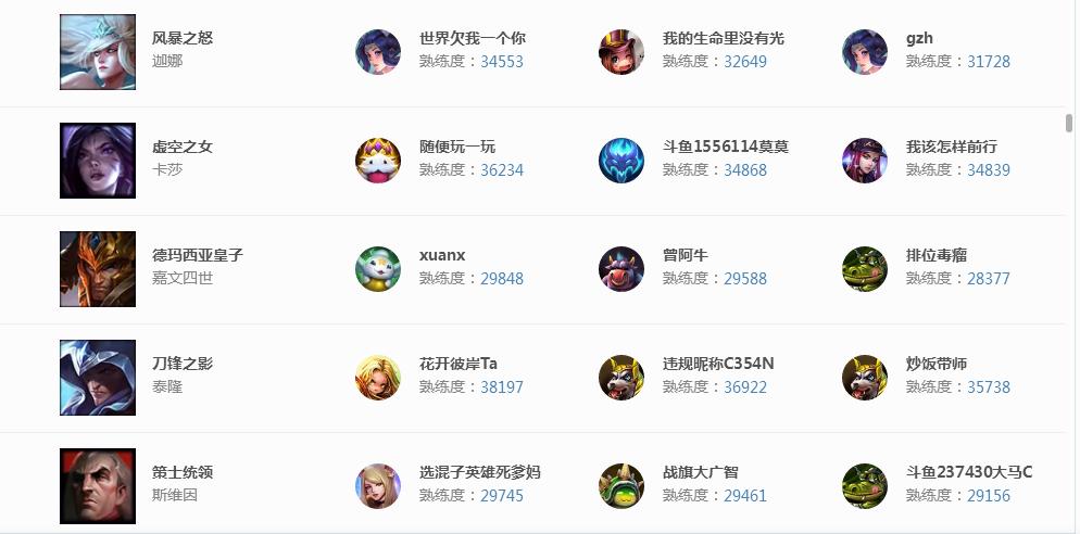 英雄联盟s8全明星赛,英雄联盟s8全球总决赛全集