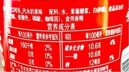 减脂期喝果葡糖浆的饮料,果葡糖浆对减脂的影响