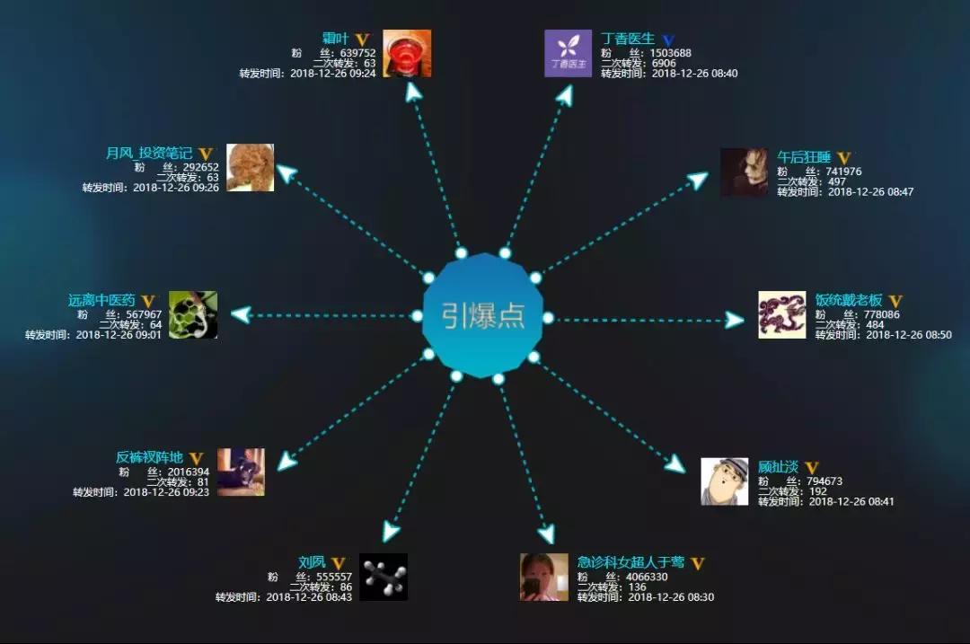 央视曝光权健火疗,央视新闻权健最新消息