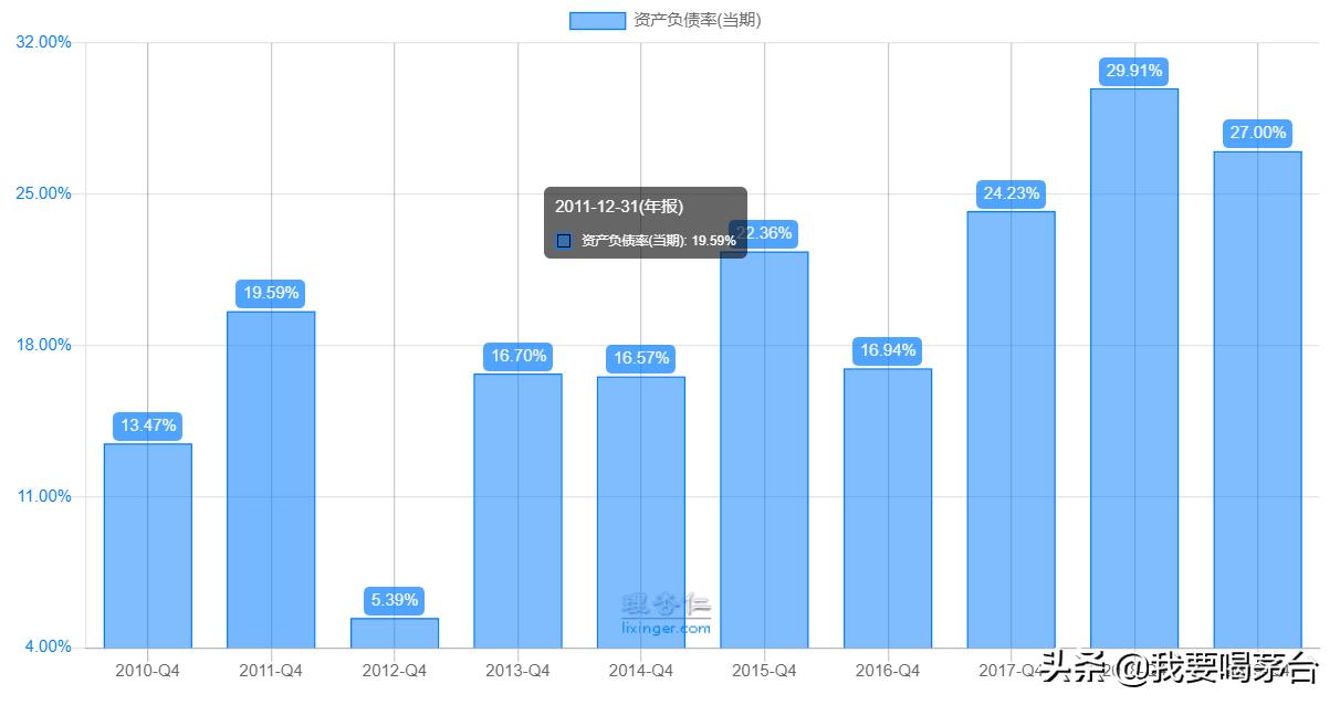 高瓴为什么取消定增凯利泰,凯利泰高瓴取消定增还有前景吗