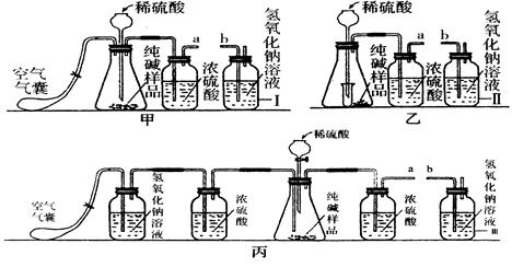 初中物理压强计算题大全,压强计算的九大题型初中