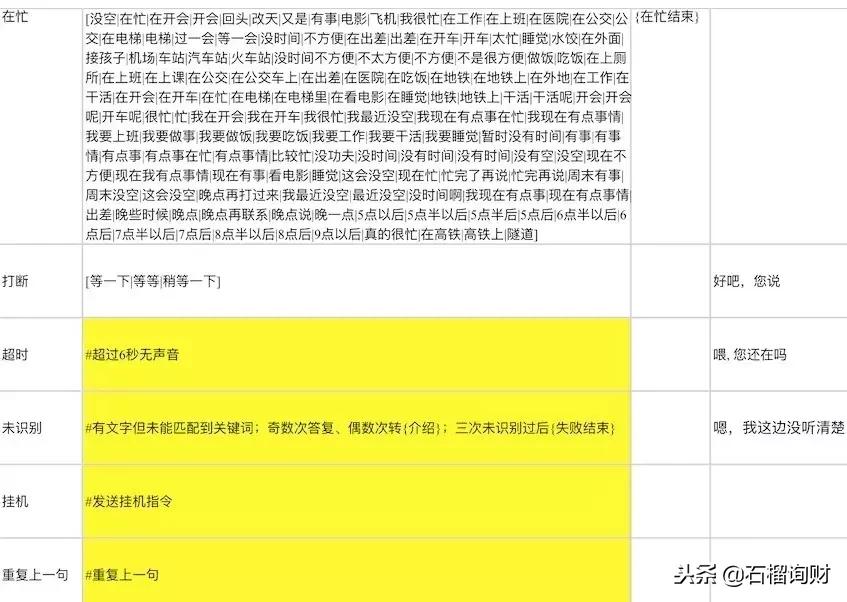 是谁在疯狂电话骚扰你？猜不到的答案