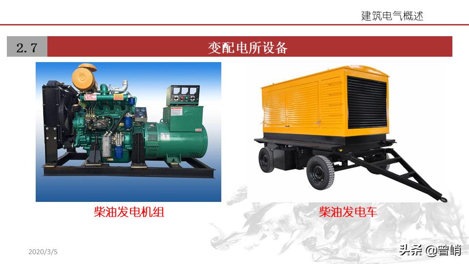 建筑电气资料一览表,建筑电气图解详解