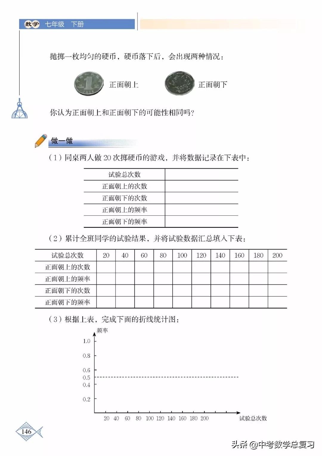 北师大版七年级下册数学难点归纳,北师大版数学7年级上册电子课本