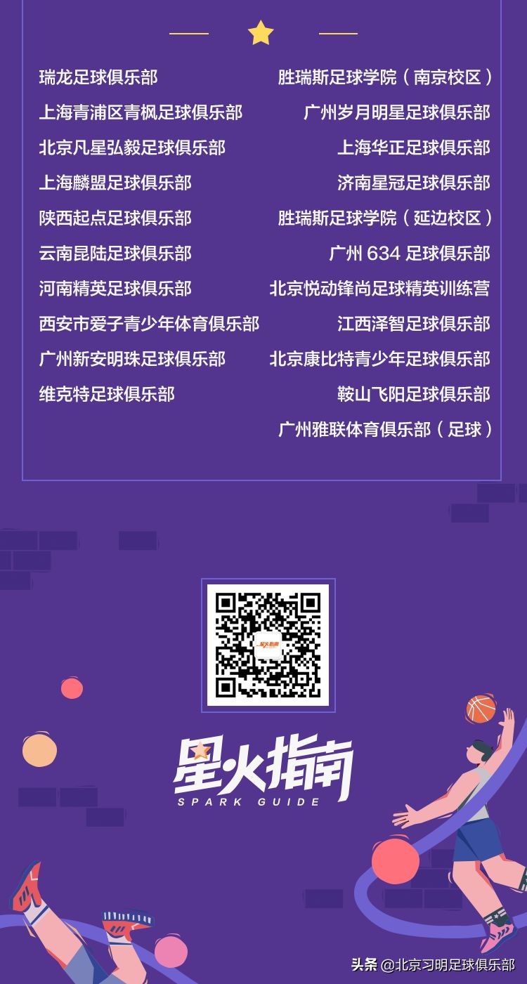 体育教育培训机构有哪些,青少年体育运动培训班有哪些