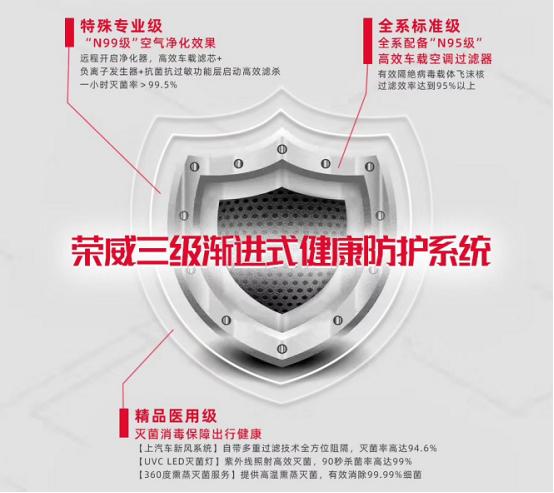 负氧离子发生器家用一千以内推荐,负离子发生器推荐