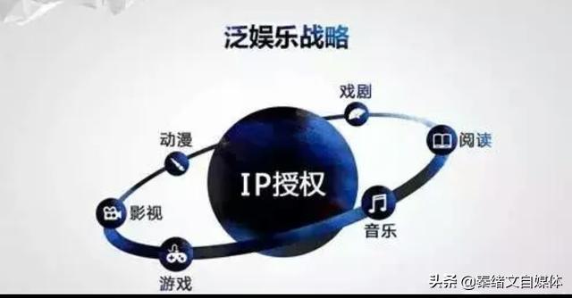 专业性强的自媒体怎么打造个人ip,自媒体ip打造流程是什么