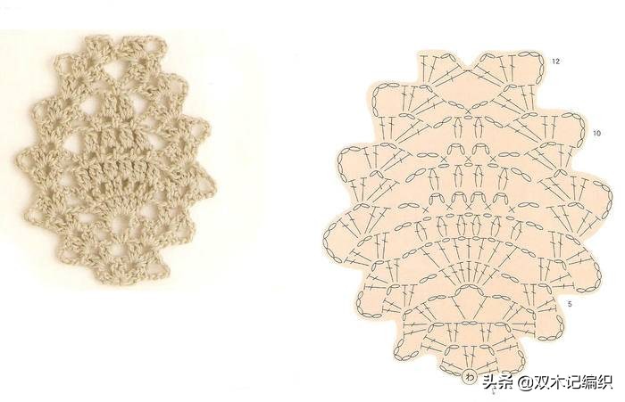 零基础入门钩针编织花样,从零开始学钩针编织教程