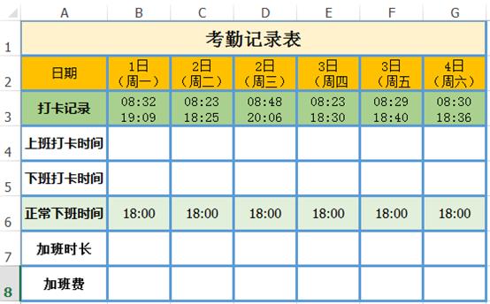 excel考勤多条件统计迟到次数,excel提取考勤记录的时间