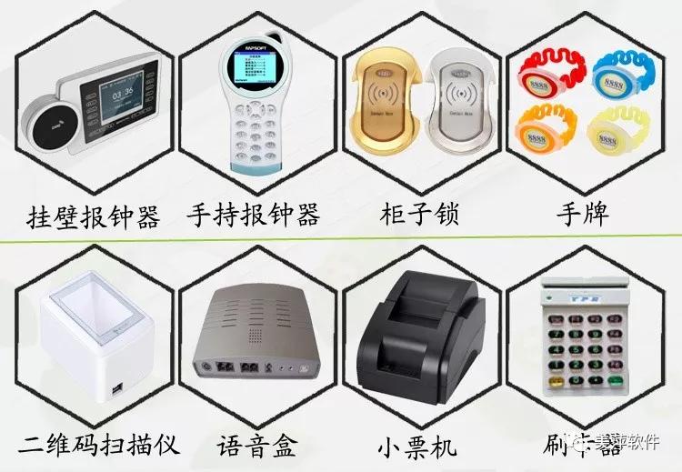 足浴管理软件免费下载,思软足浴管理软件快捷键