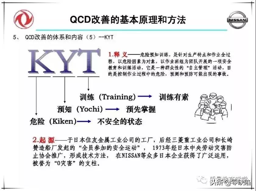 品质高、成本低、交期快，这么干才行！