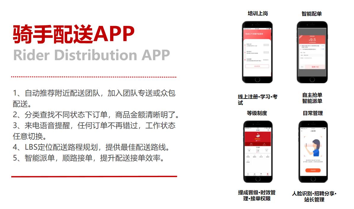 同城跑腿小程序加盟,同城跑腿外卖加盟多少钱