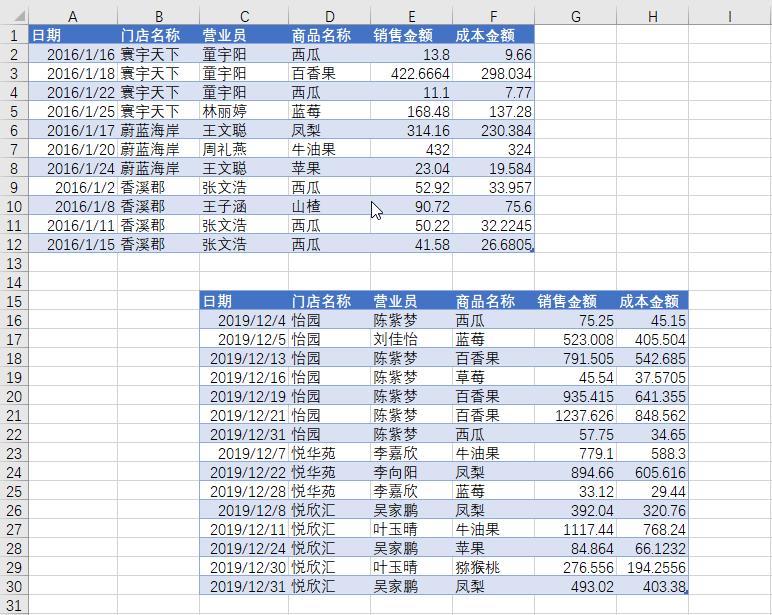 excel表格不能插入行列什么原因,excel快速插入行列技巧