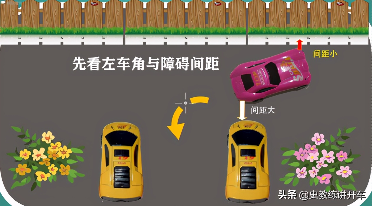 新车大灯有刮痕,为什么老司机的车满身划痕