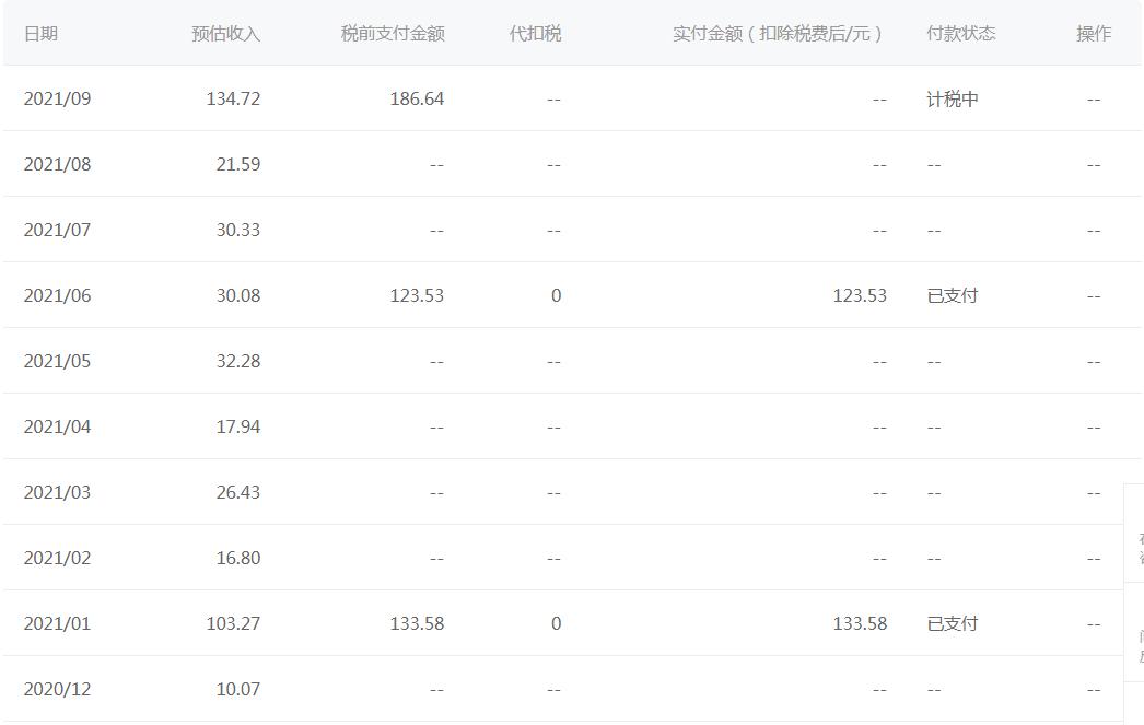 百家号成为创作达人收益高么,百家号创作能赚钱吗