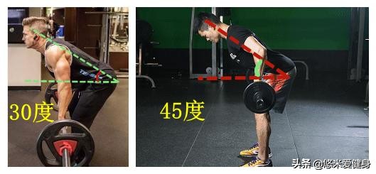 如何训练背部肌肉背阔肌无器械,背部训练主要刺激背阔肌的动作