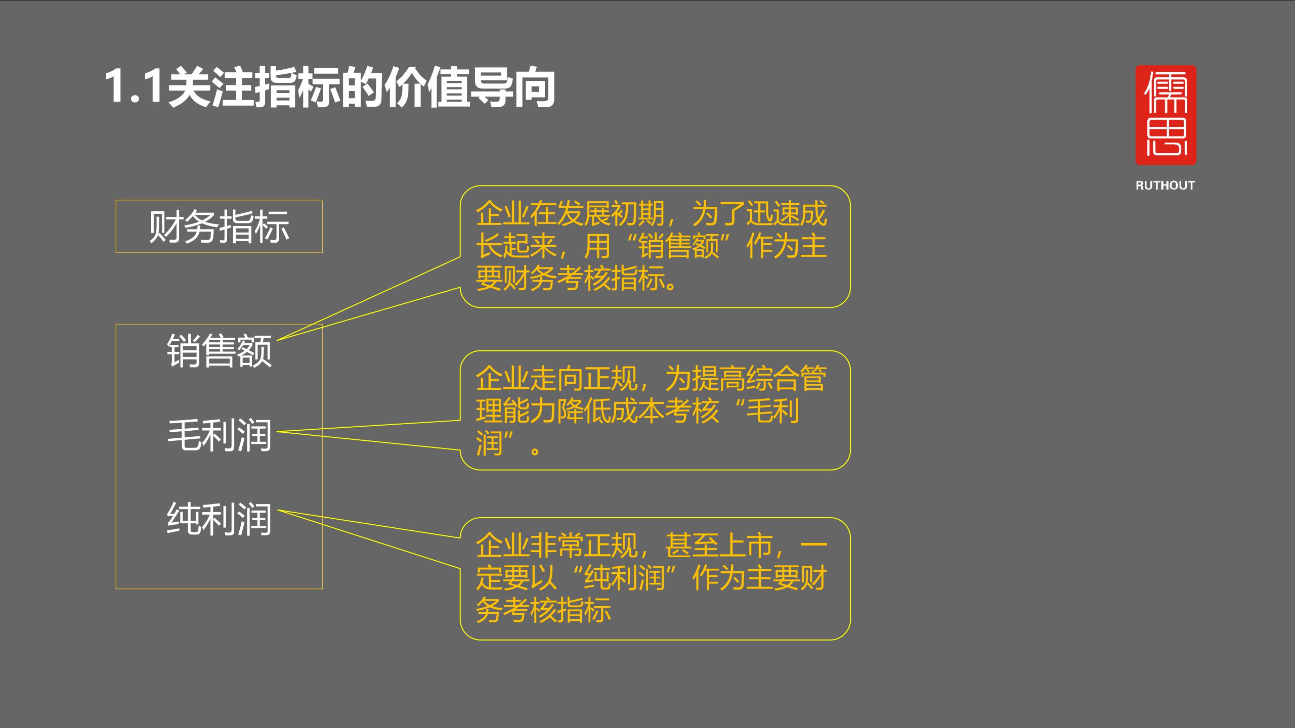 奖金怎么发才有激励,员工每月奖金发放方案