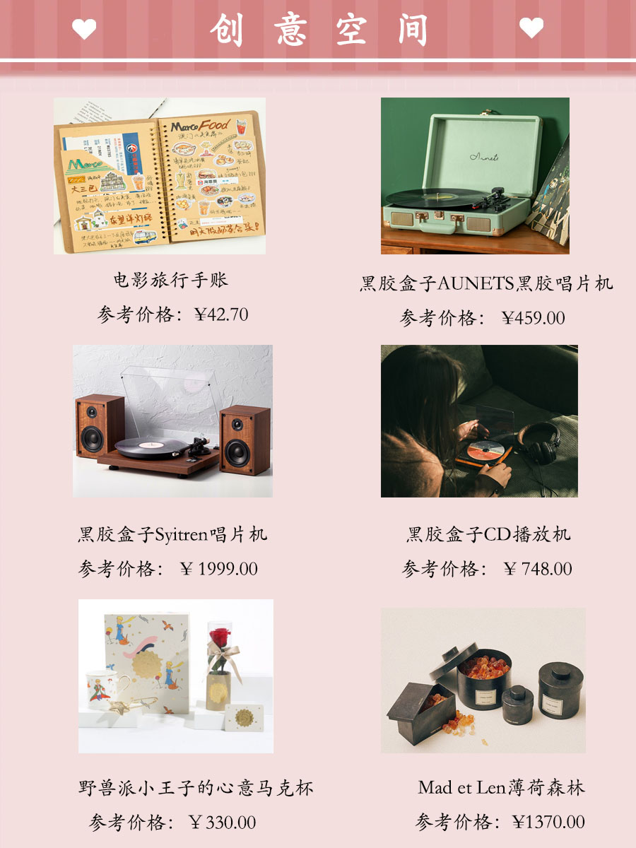 那些令人震惊的520礼物,520送女友礼物清单