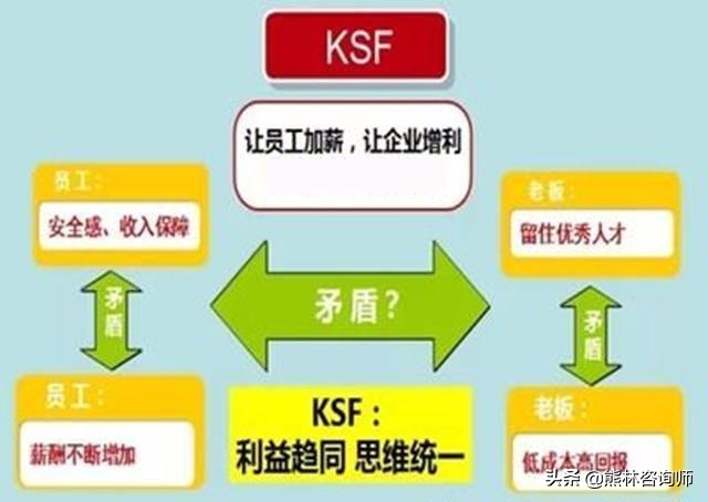 一个制造业老板的哭诉:开厂10年,终于选择了关闭!(很现实)