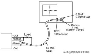 纹波和噪声和谐波的区别,谐波失真听起来是怎样的