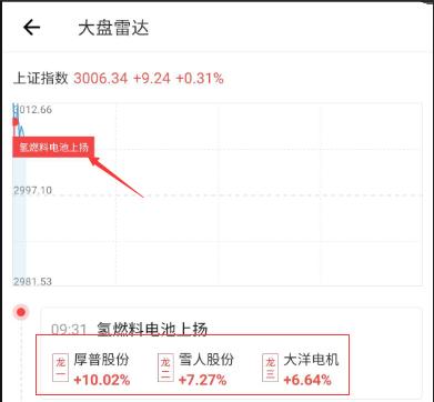 新能源再度迎来重磅利好,晚间新能源利好最新信息