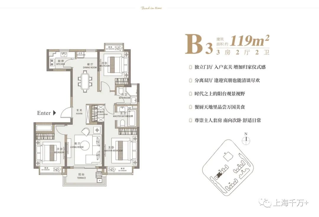 新弘北外滩,是入驻北外滩的最后机会?
