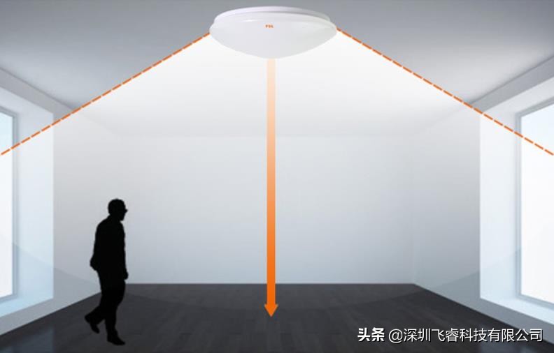 远距离微波雷达感应模块结构,微波雷达感应模块