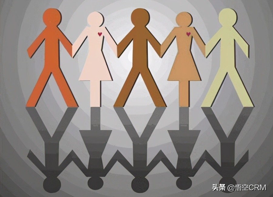 悟空HRM：HR人力资源的角色应该怎么样转变