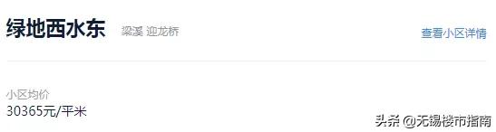 深圳倒挂最多的盘,最高倒挂18万南京8家神盘曝光