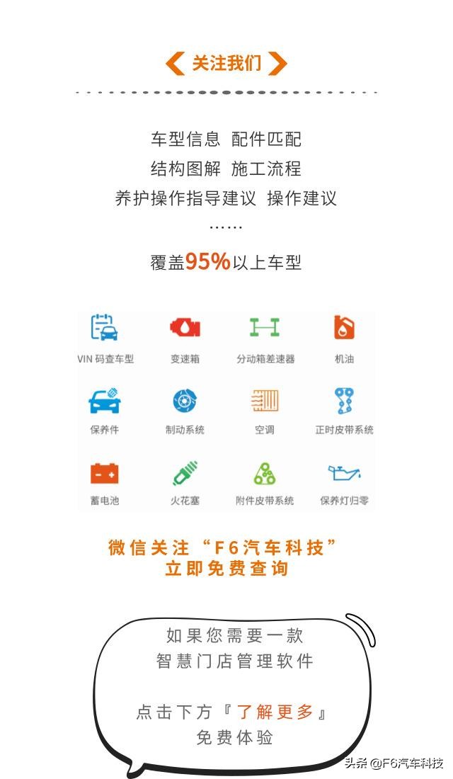 “舆论即口碑,日久者为王”——天猫车站沈阳舆王汽服认证纪实
