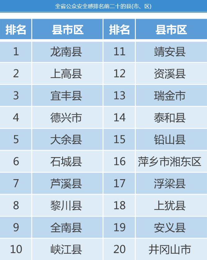 早安地球村,早安长三角新闻地球村