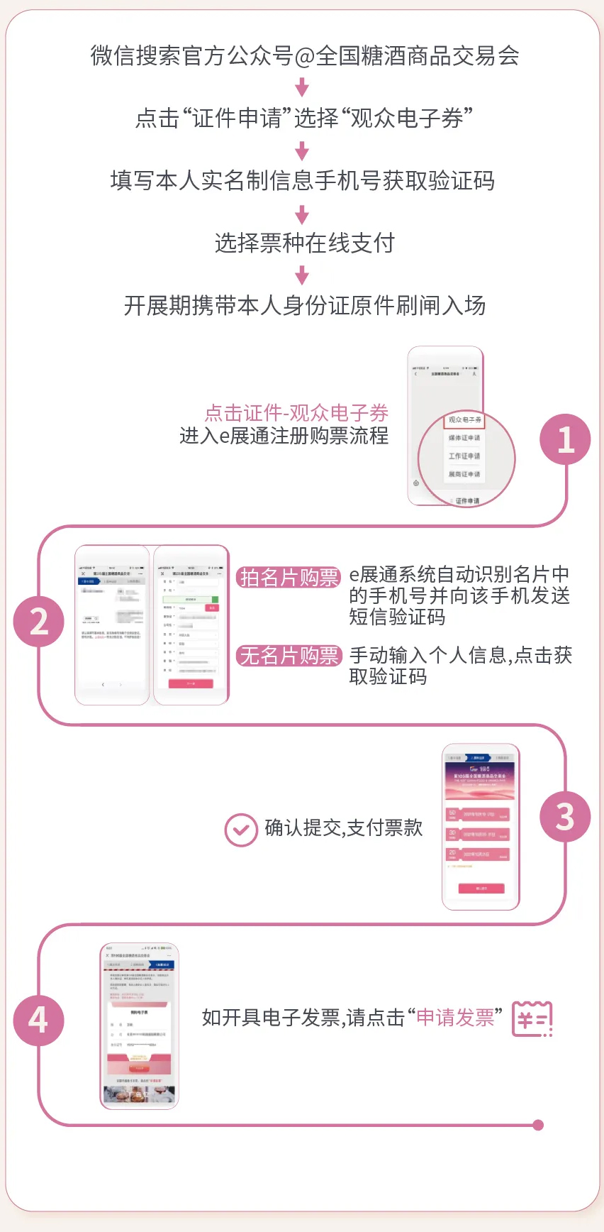 天津糖酒会展会2021年门票,天津糖酒会报名