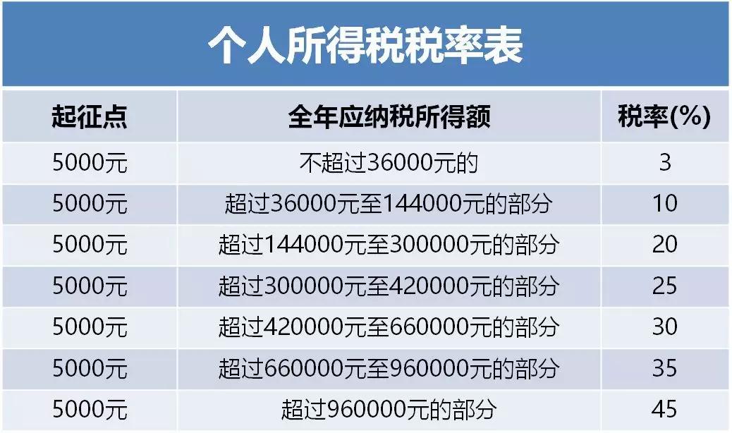 电商法出台后的后果,电商法最新政策