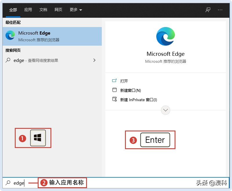 快速掌握电脑键盘的使用,用电脑键盘怎么打字更快