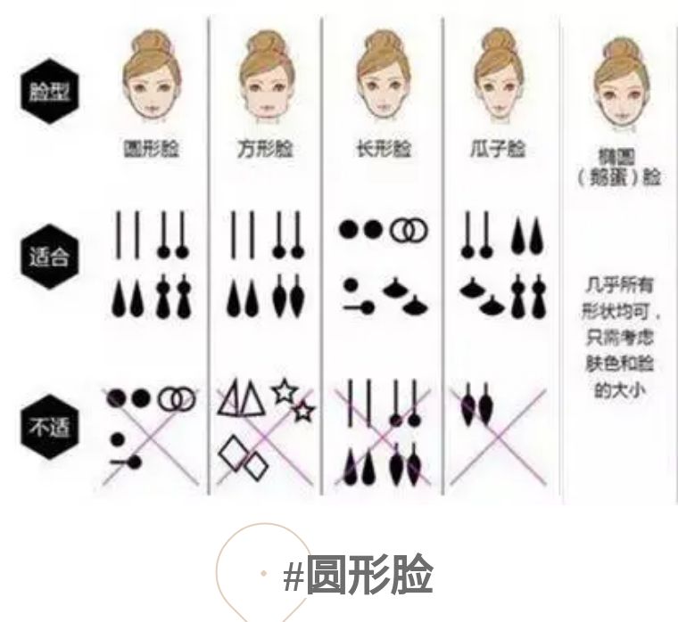耳环怎么选择材质,耳环怎么选直径