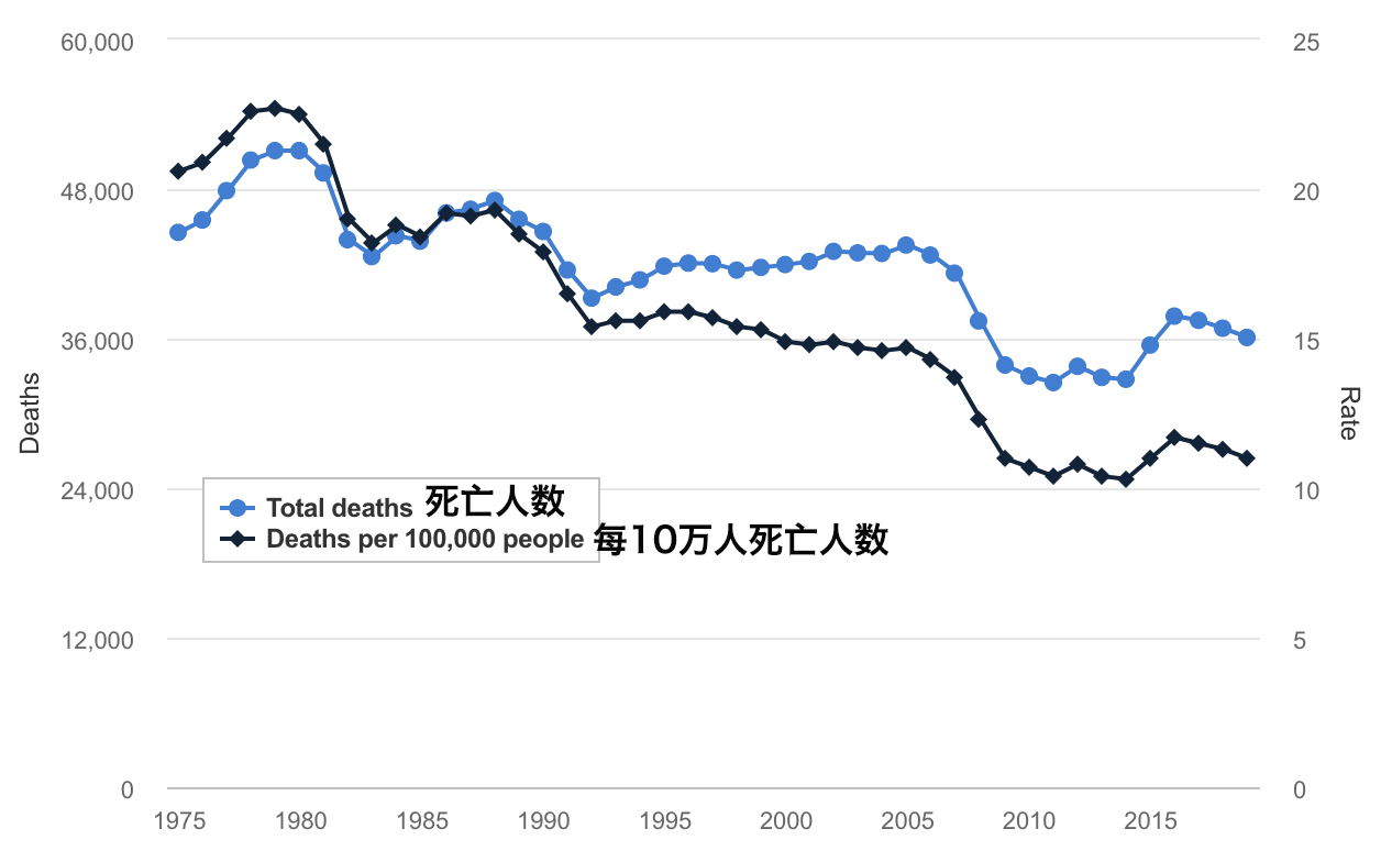 普桑和帕萨特对比,老款帕萨特跟普桑一样