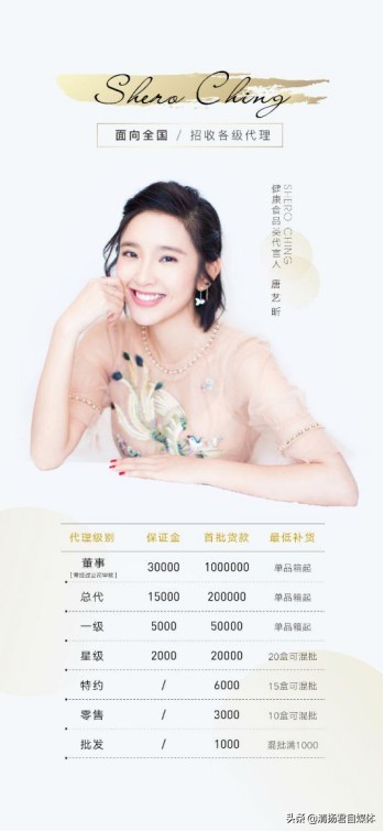 面膜能瘦脸、饮品能防癌？希罗微商七级代理涉嫌传销