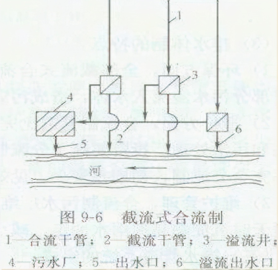 市政排水工程造价如何做到极致,深圳市市政排水工程造价是多少钱