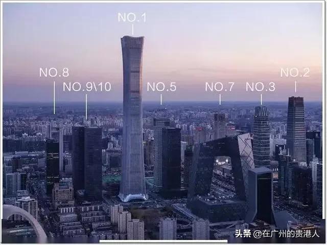 北京城区最高建筑全景,北京最高建筑排名榜