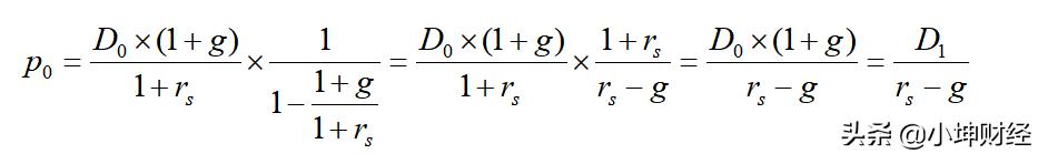 财管股票市价怎么计算,本期市盈率定义公式